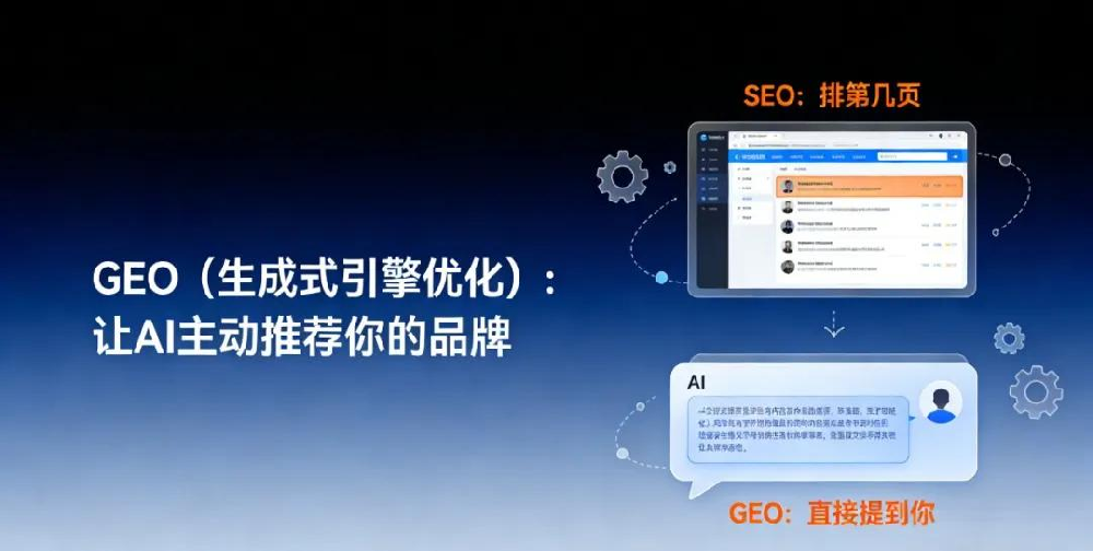 GEO优化公司哪家强？深圳昊客网络高效提升AI搜索排名优化的实战指南
