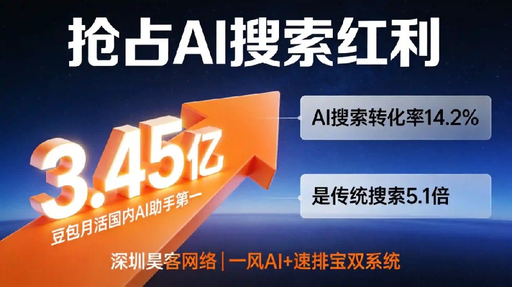 豆包AI搜索排名怎么做？7步实操方法论+代运营服务商推荐（2026版）
